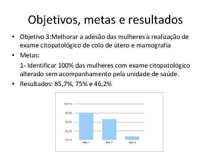 Objetivos, metas e resultados • Objetivo 3: Melhorar a adesão das mulheres à realização