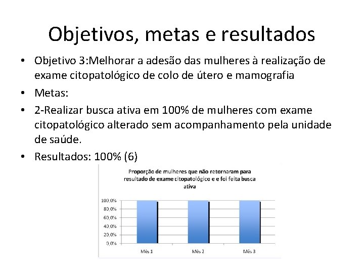 Objetivos, metas e resultados • Objetivo 3: Melhorar a adesão das mulheres à realização