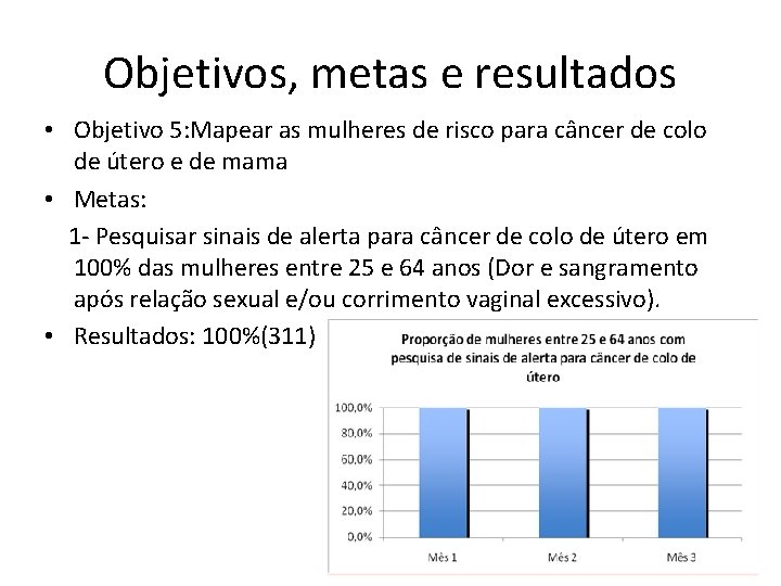 Objetivos, metas e resultados • Objetivo 5: Mapear as mulheres de risco para câncer