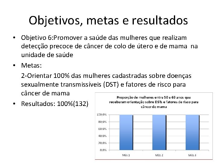 Objetivos, metas e resultados • Objetivo 6: Promover a saúde das mulheres que realizam