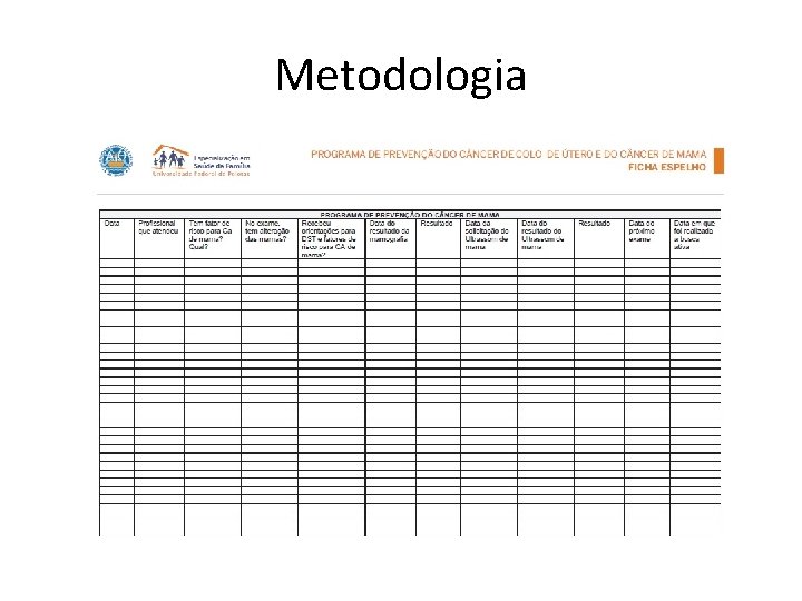 Metodologia 