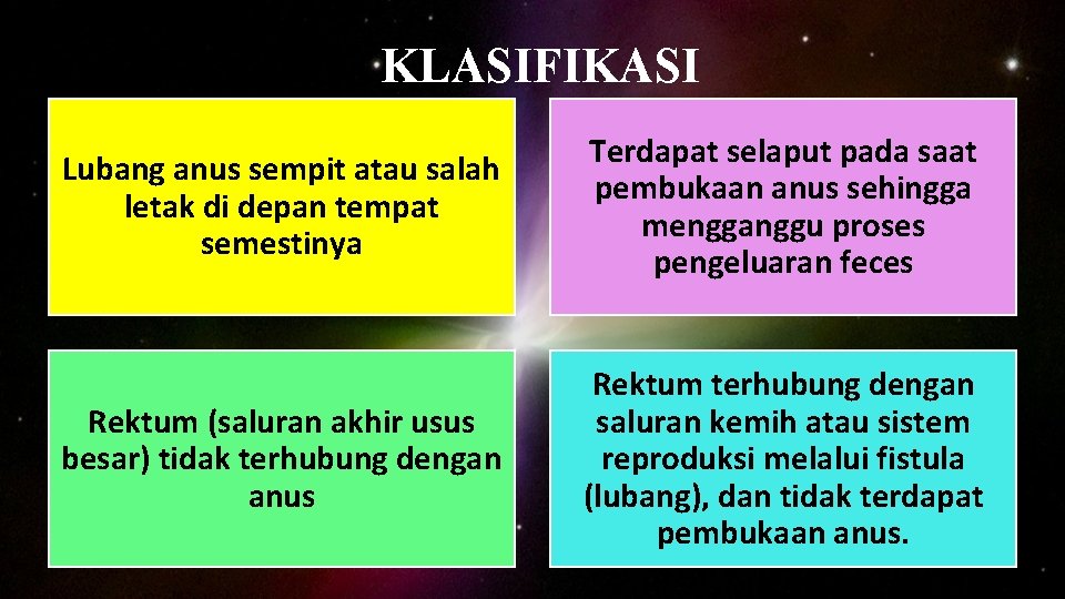 KLASIFIKASI Lubang anus sempit atau salah letak di depan tempat semestinya Terdapat selaput pada