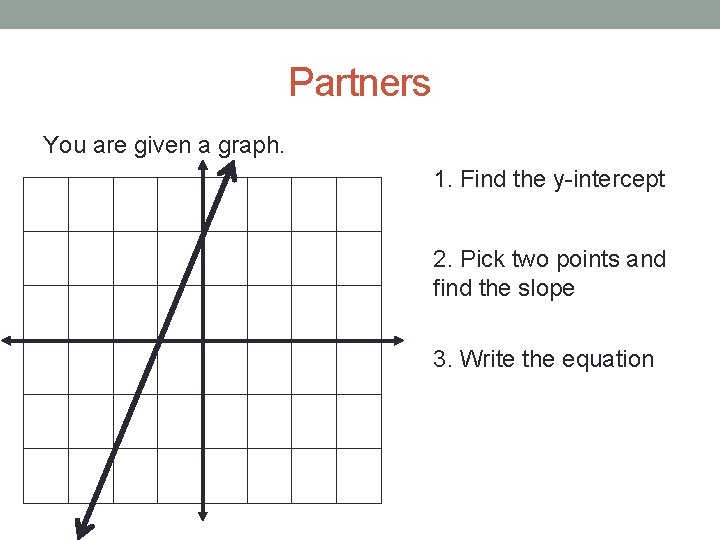 Partners You are given a graph. 1. Find the y-intercept 2. Pick two points