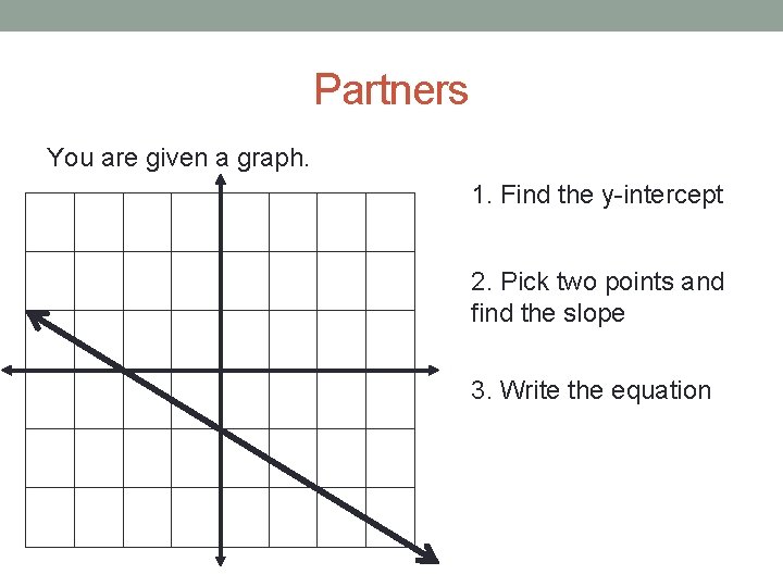 Partners You are given a graph. 1. Find the y-intercept 2. Pick two points