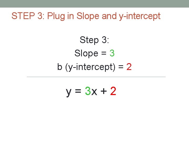 STEP 3: Plug in Slope and y-intercept Step 3: Slope = 3 b (y-intercept)