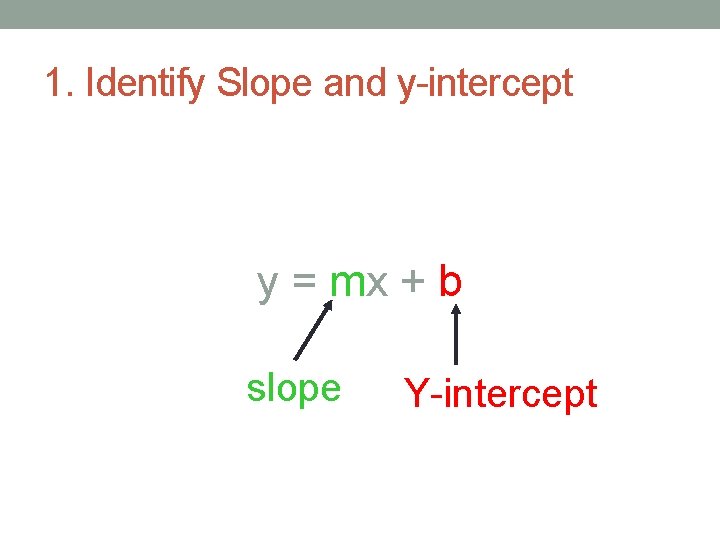 1. Identify Slope and y-intercept y = mx + b slope Y-intercept 