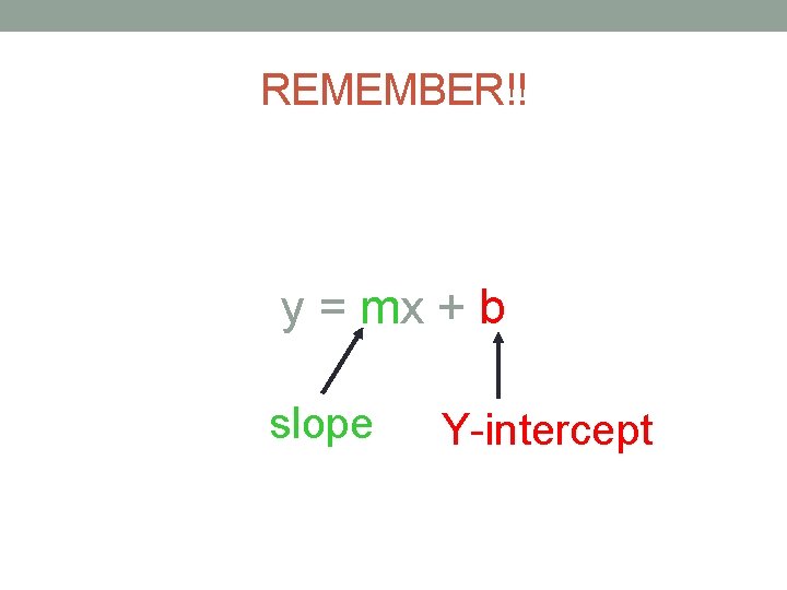 REMEMBER!! y = mx + b slope Y-intercept 
