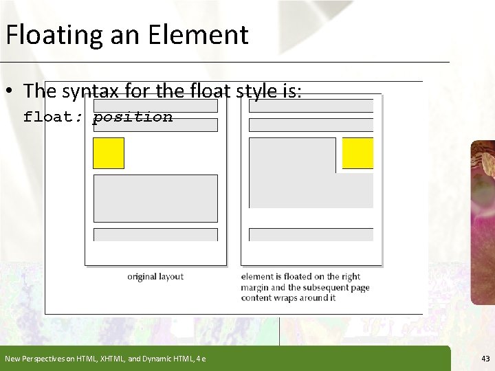 Floating an Element XP • The syntax for the float style is: float: position Floating an Element XP • The syntax for the float style is: float: position