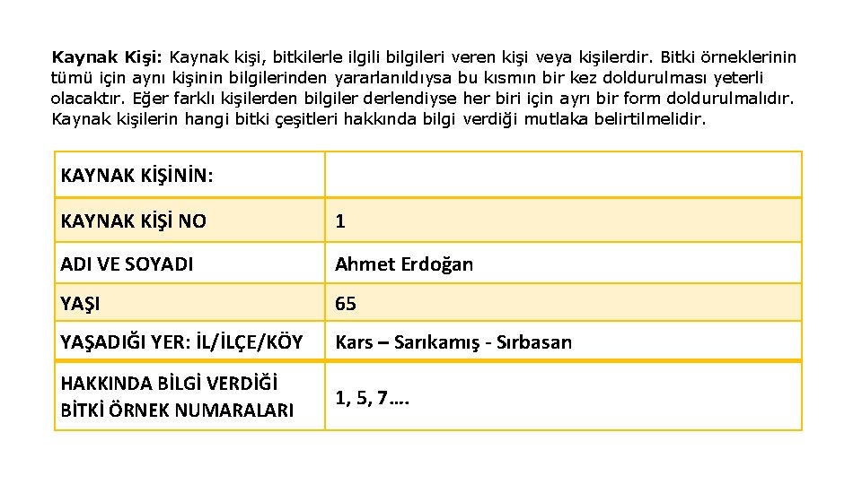 Kaynak Kişi: Kaynak kişi, bitkilerle ilgili bilgileri veren kişi veya kişilerdir. Bitki örneklerinin tümü