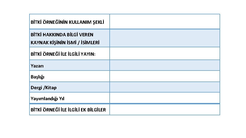 BİTKİ ÖRNEĞİNİN KULLANIM ŞEKLİ BİTKİ HAKKINDA BİLGİ VEREN KAYNAK KİŞİNİN İSMİ / İSİMLERİ BİTKİ