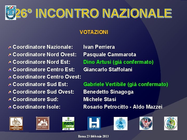 26° INCONTRO NAZIONALE VOTAZIONI Coordinatore Nazionale: Coordinatore Nord Ovest: Coordinatore Nord Est: Coordinatore Centro