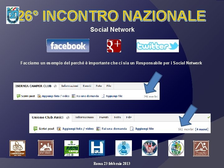 26° INCONTRO NAZIONALE Social Network Facciamo un esempio del perché è importante che ci