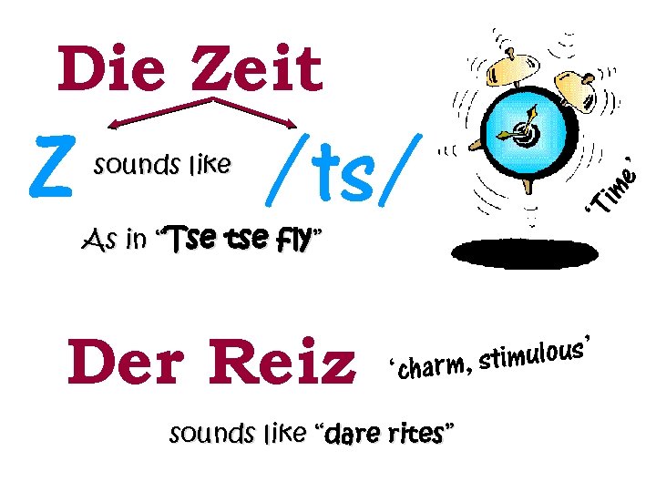 As in “Tse tse fly” Der Reiz me /ts/ ‘Ti Z sounds like ’