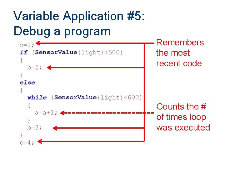 Variable Application #5: Debug a program Remembers the most recent code Counts the #