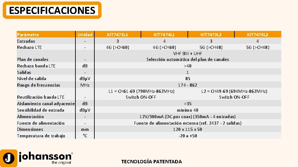 SPECS LEAFLET ESPECIFICACIONES Parámetro Entradas Rechazo LTE Plan de canales Rechazo banda LTE Salidas