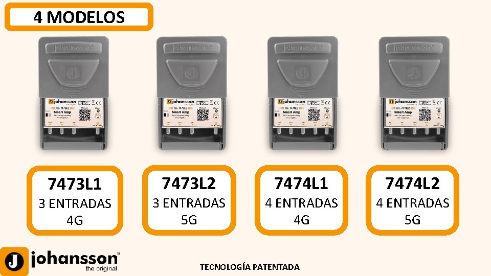 4 MODELOS 7473 L 1 3 ENTRADAS 4 G 7473 L 2 3 ENTRADAS