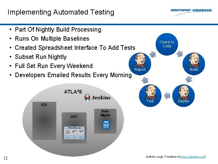 Implementing Automated Testing • • • Part Of Nightly Build Processing Runs On Multiple