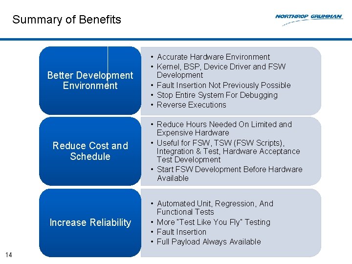 Summary of Benefits Better Development Environment Reduce Cost and Schedule Increase Reliability 14 •
