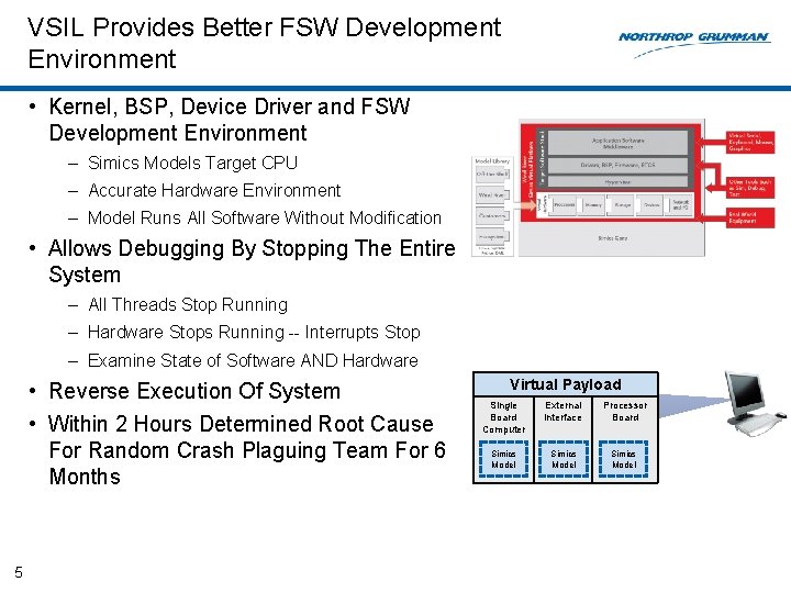 VSIL Provides Better FSW Development Environment • Kernel, BSP, Device Driver and FSW Development