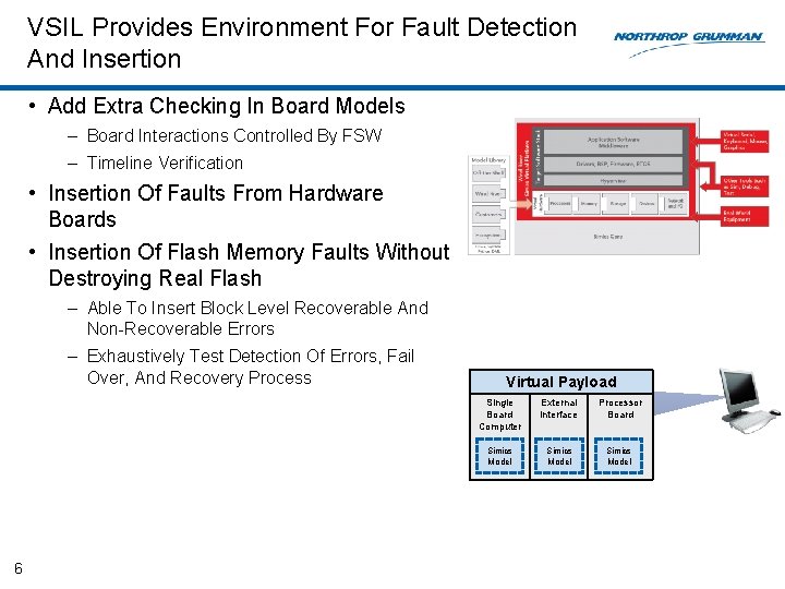 VSIL Provides Environment For Fault Detection And Insertion • Add Extra Checking In Board