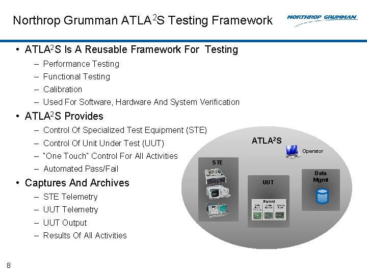 Northrop Grumman ATLA 2 S Testing Framework • ATLA 2 S Is A Reusable