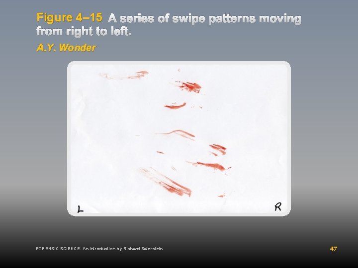 Figure 4– 15 A series of swipe patterns moving from right to left. A.