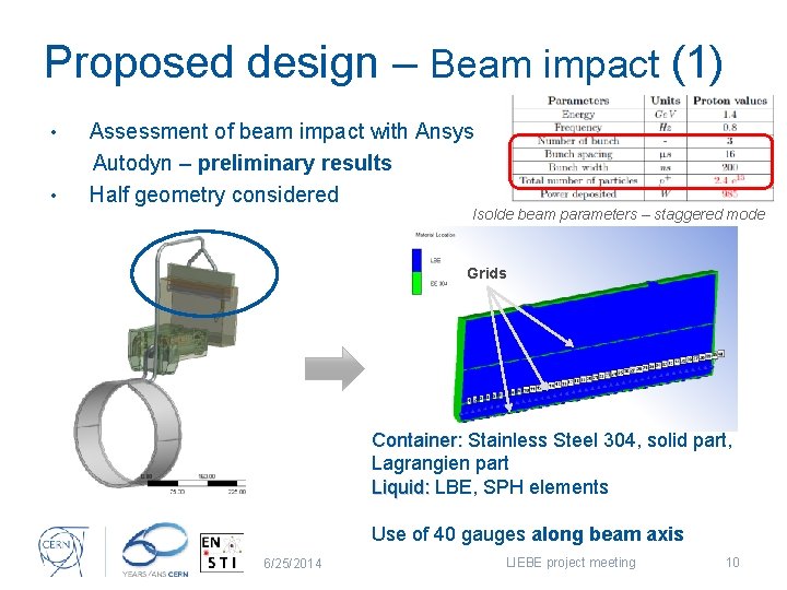 Proposed design – Beam impact (1) • • Assessment of beam impact with Ansys