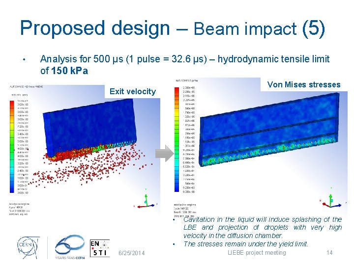 Proposed design – Beam impact (5) • Analysis for 500 µs (1 pulse =