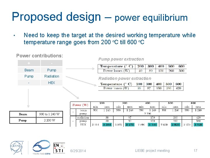 Proposed design – power equilibrium • Need to keep the target at the desired