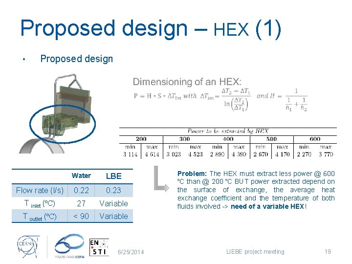 Proposed design – HEX (1) • Proposed design Water LBE Flow rate (l/s) 0.