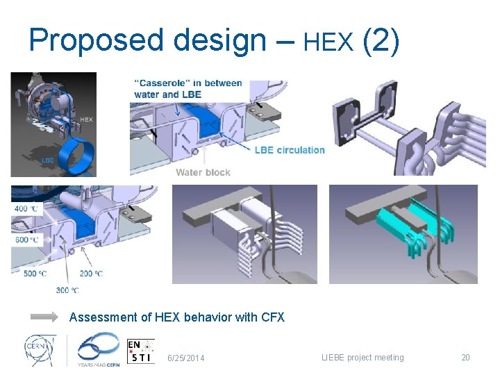 Proposed design – HEX (2) Assessment of HEX behavior with CFX 6/25/2014 LIEBE project