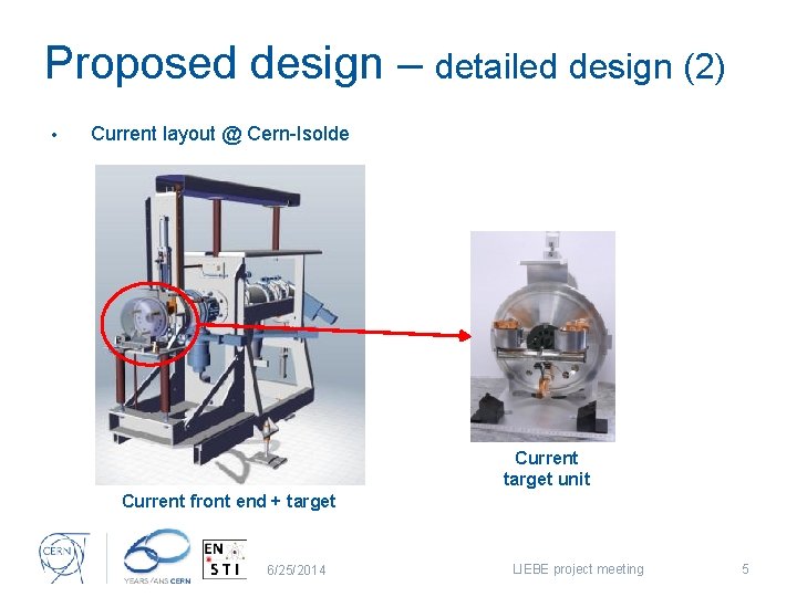 Proposed design – detailed design (2) • Current layout @ Cern-Isolde Current target unit