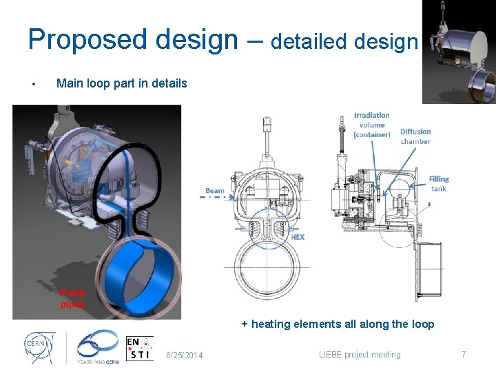 Proposed design – detailed design (4) • Main loop part in details + heating