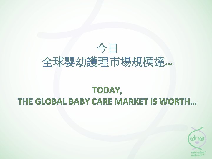 今日 全球嬰幼護理市場規模達… TODAY, THE GLOBAL BABY CARE MARKET IS WORTH… 