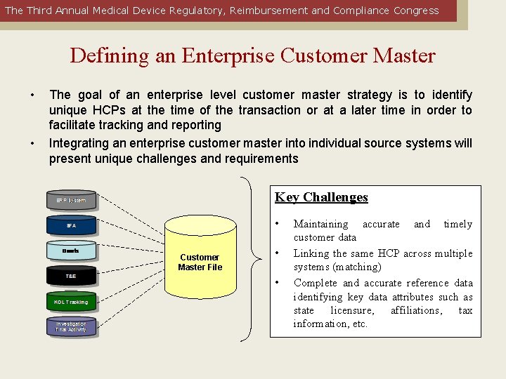 The Third Annual Medical Device Regulatory, Reimbursement and Compliance Congress Defining an Enterprise Customer