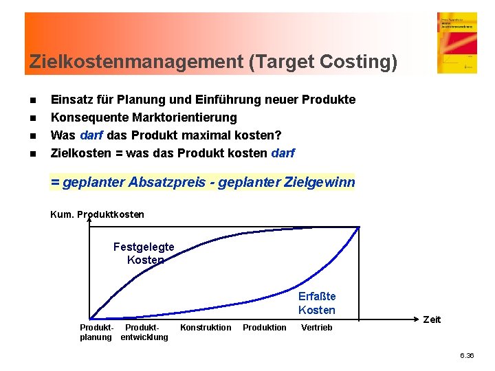 Zielkostenmanagement (Target Costing) n n Einsatz für Planung und Einführung neuer Produkte Konsequente Marktorientierung
