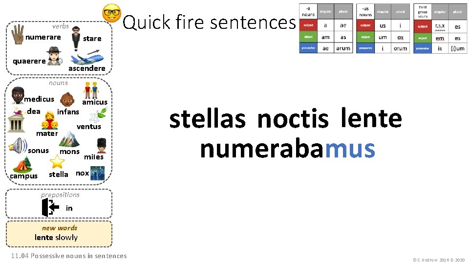 verbs numerare stare quaerere Quick fire sentences ascendere nouns medicus amicus dea infans ventus