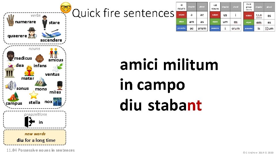 verbs numerare stare quaerere Quick fire sentences ascendere nouns medicus amicus dea infans ventus