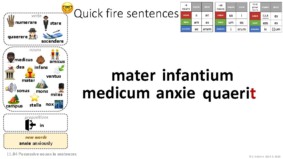 verbs numerare stare quaerere Quick fire sentences ascendere nouns medicus amicus dea infans ventus
