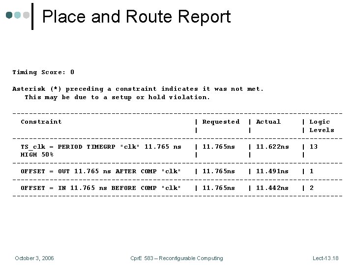 Place and Route Report Timing Score: 0 Asterisk (*) preceding a constraint indicates it