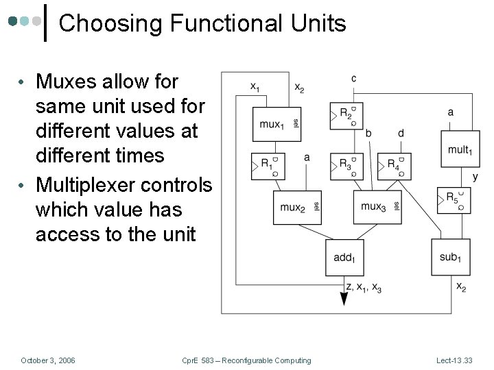 Choosing Functional Units • Muxes allow for same unit used for different values at