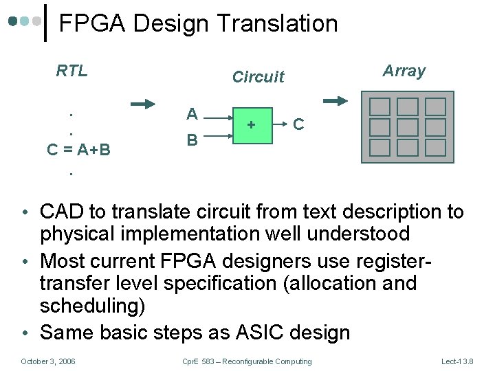 FPGA Design Translation RTL. . C = A+B. Array Circuit A B + C
