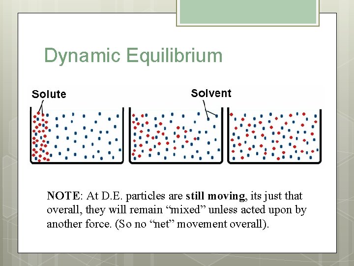 Dynamic Equilibrium NOTE: At D. E. particles are still moving, its just that overall,