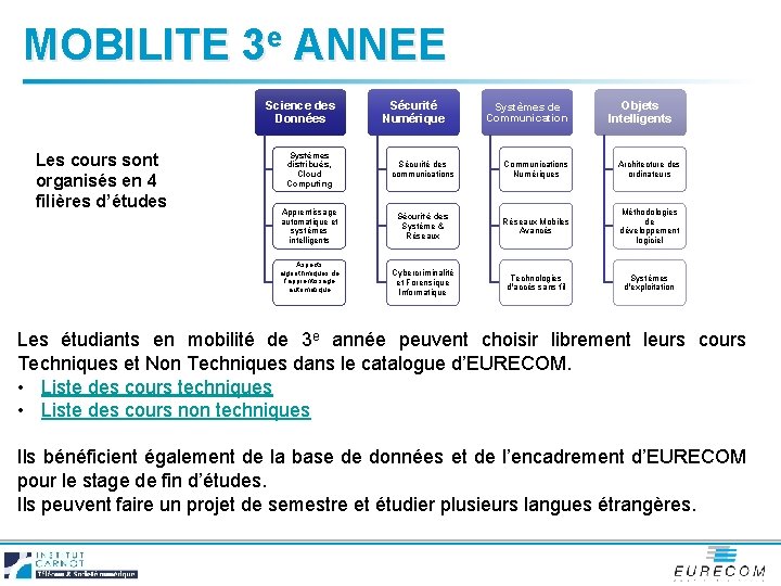 MOBILITE 3 e ANNEE Science des Données Les cours sont organisés en 4 filières