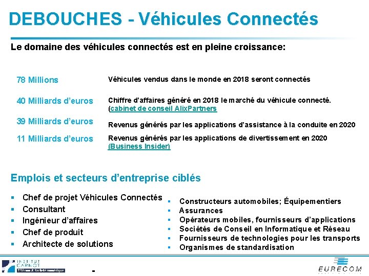 DEBOUCHES - Véhicules Connectés Le domaine des véhicules connectés est en pleine croissance: 78