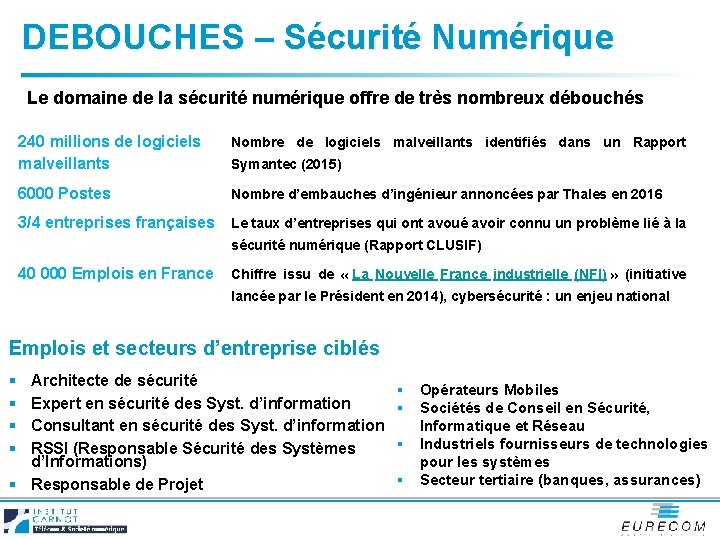 DEBOUCHES – Sécurité Numérique Le domaine de la sécurité numérique offre de très nombreux
