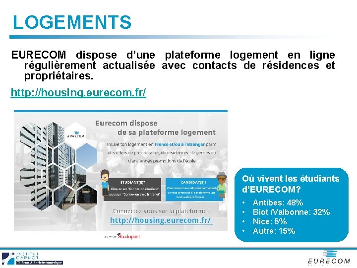 LOGEMENTS EURECOM dispose d’une plateforme logement en ligne régulièrement actualisée avec contacts de résidences