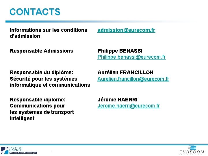 CONTACTS Informations sur les conditions d’admission@eurecom. fr Responsable Admissions Philippe BENASSI Philippe. benassi@eurecom. fr