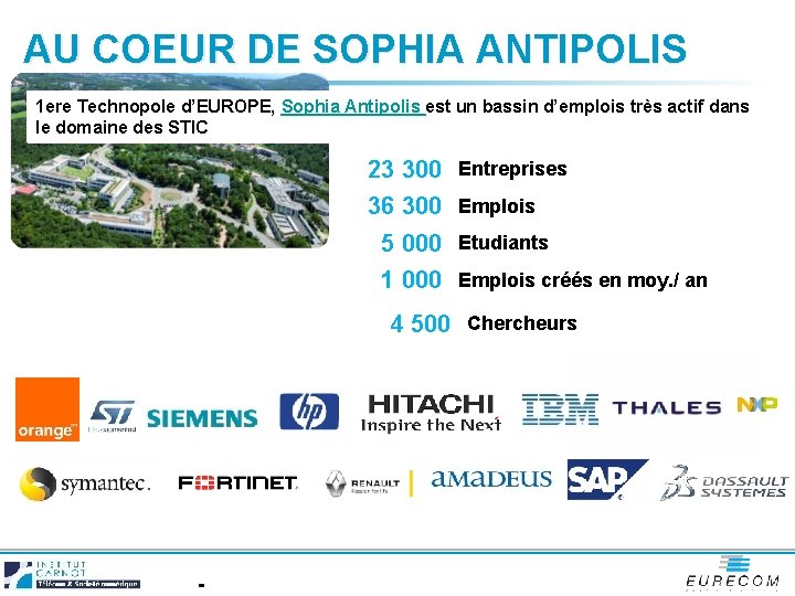 AU COEUR DE SOPHIA ANTIPOLIS 1 ere Technopole d’EUROPE, Sophia Antipolis est un bassin