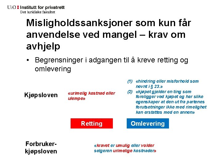 Misligholdssanksjoner som kun får anvendelse ved mangel – krav om avhjelp • Begrensninger i